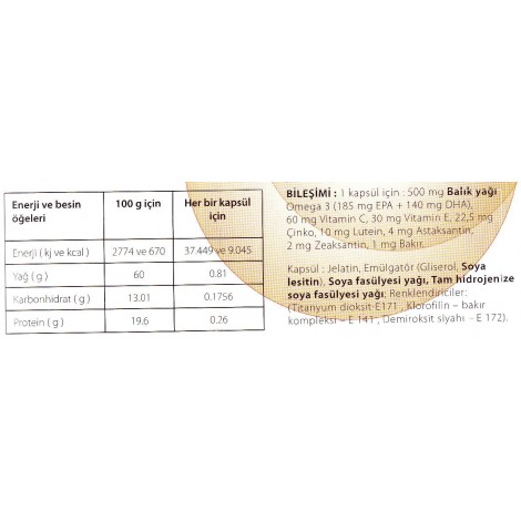 E-Ticaret Altyapısı | Güçlü ve Hazır Sistemler – SOLVES