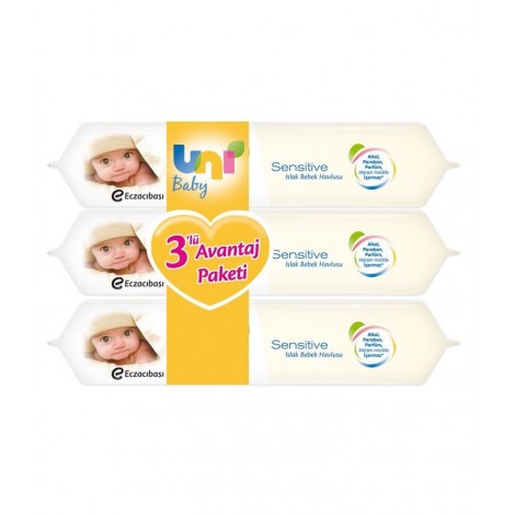 E-Ticaret Altyapısı | Güçlü ve Hazır Sistemler – SOLVES