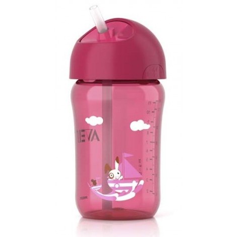 E-Ticaret Altyapısı | Güçlü ve Hazır Sistemler – SOLVES