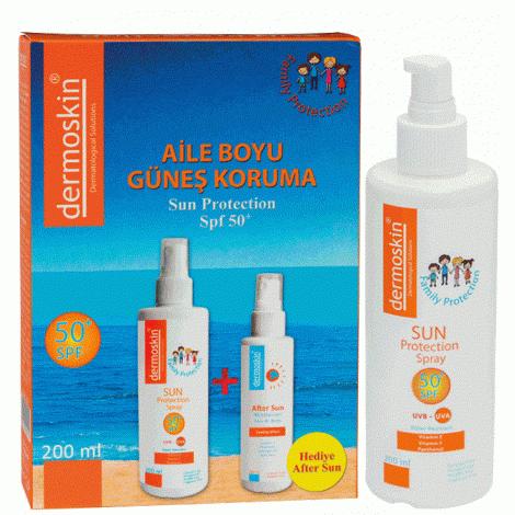 E-Ticaret Altyapısı | Güçlü ve Hazır Sistemler – SOLVES